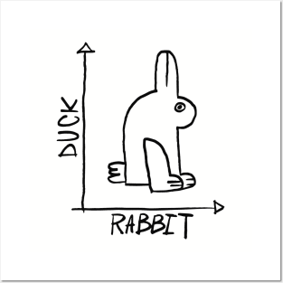 Duck Or Rabbit Posters and Art